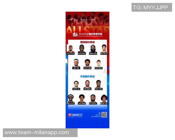 NBA新赛季25大球星评选揭晓谁将成为第三中锋的热门人选