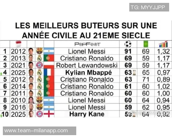 皇马公布西甲对阵瓦伦西亚大名单姆巴佩阿诺德恩德里克均在其中